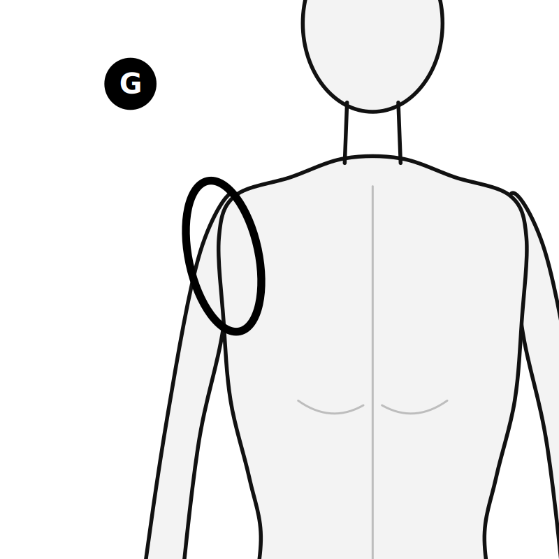 How to measure arm hole