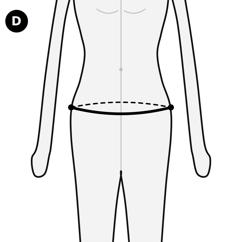 How to measure hip