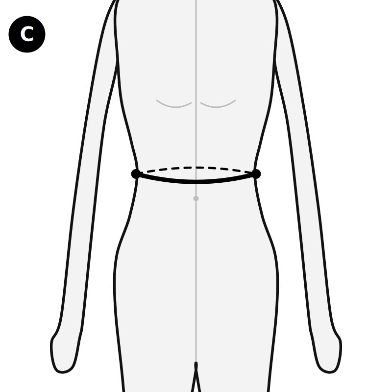 How to measure waist